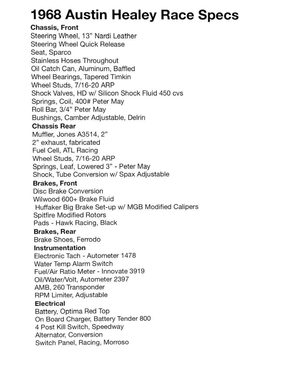 Classic 1968 Austin Healey Sprite Race Car